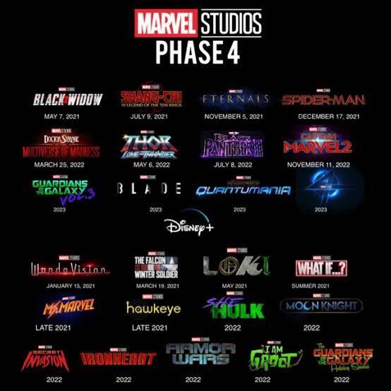 5 Alasan Kenapa MCU Jadi Jelek dan Fase 4 Jadi Fase Terburuk Dalam Sejarah Marvel