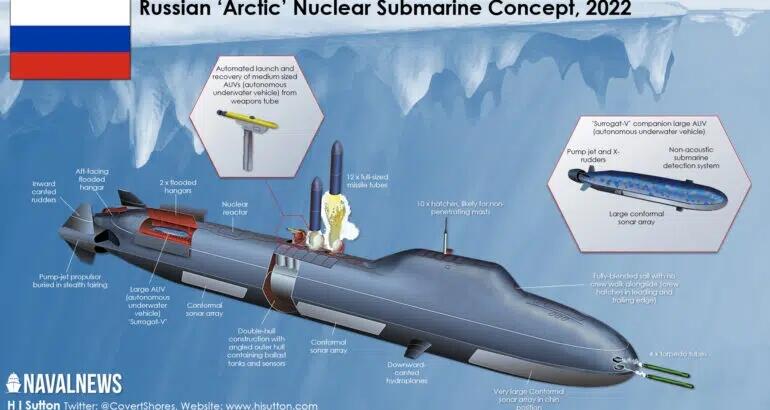Arcturus - Konsep Kapal Selam Buatan Biro Desain Rubin Untuk Angkatan Laut Rusia
