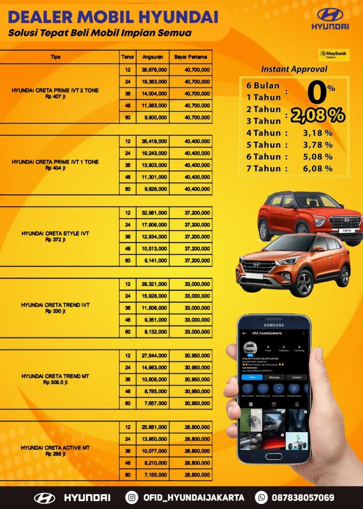 All NEW HYUNDAI Creta