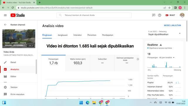 Jual Kebutuhan youtube dan jadi Reseller di SMM Panel dan Jasa SEO RAJAPANEL