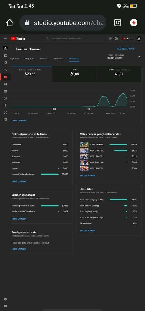 Jual Kebutuhan youtube dan jadi Reseller di SMM Panel dan Jasa SEO RAJAPANEL