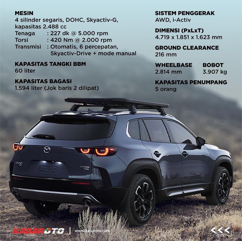 Mazda CX-50 Meridian Edition Makin Gahar, Dibanderol Rp595 Jutaan