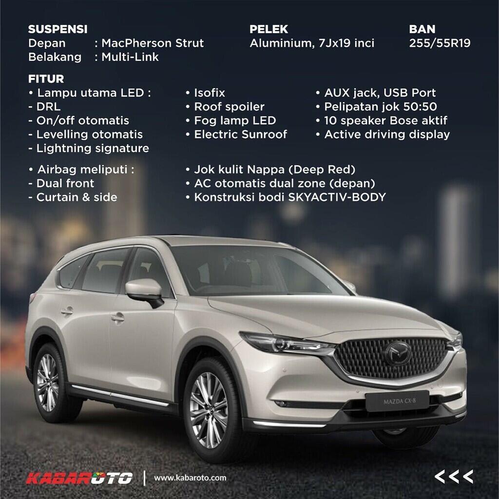 Profil All New Mazda CX-8 2022