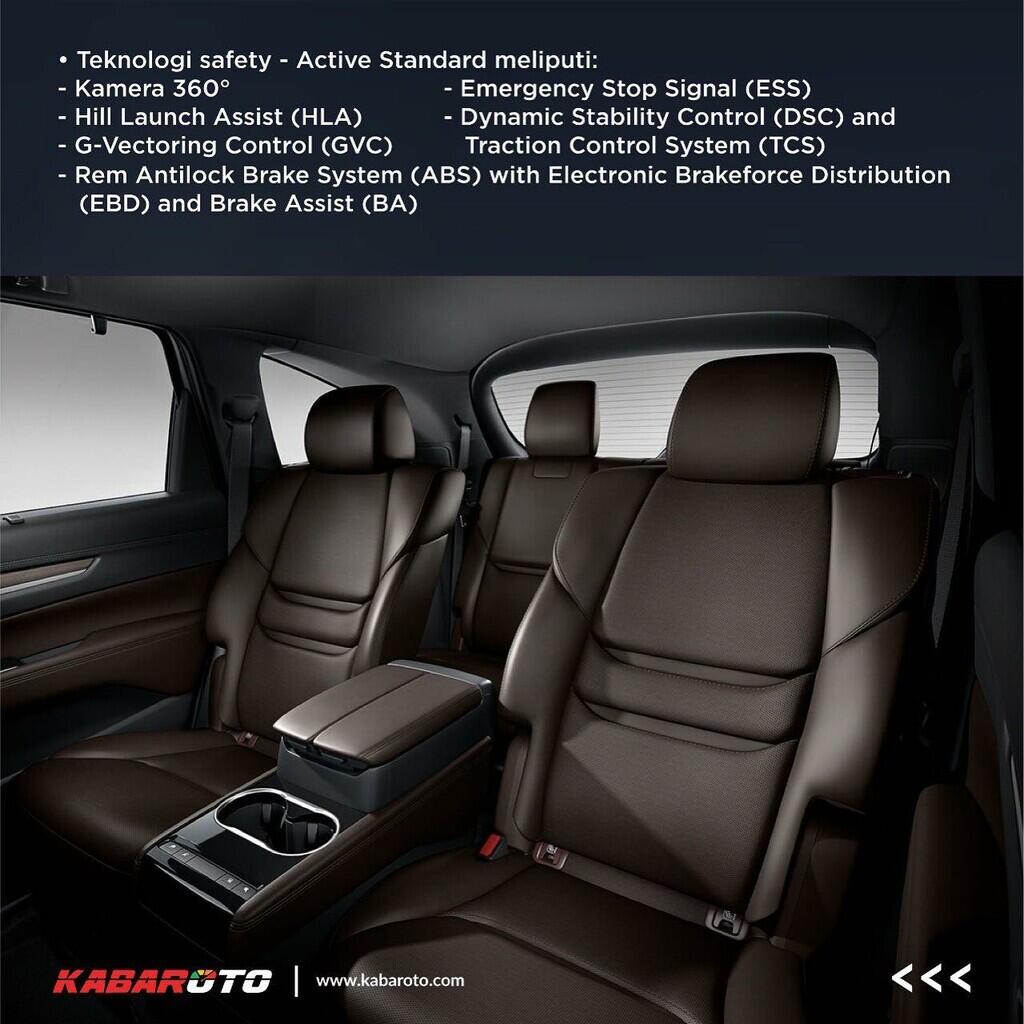 Profil All New Mazda CX-8 2022