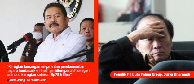 Surya Darmadi Ngaku Kaget Dituding Korupsi Rp 78 Triliun,