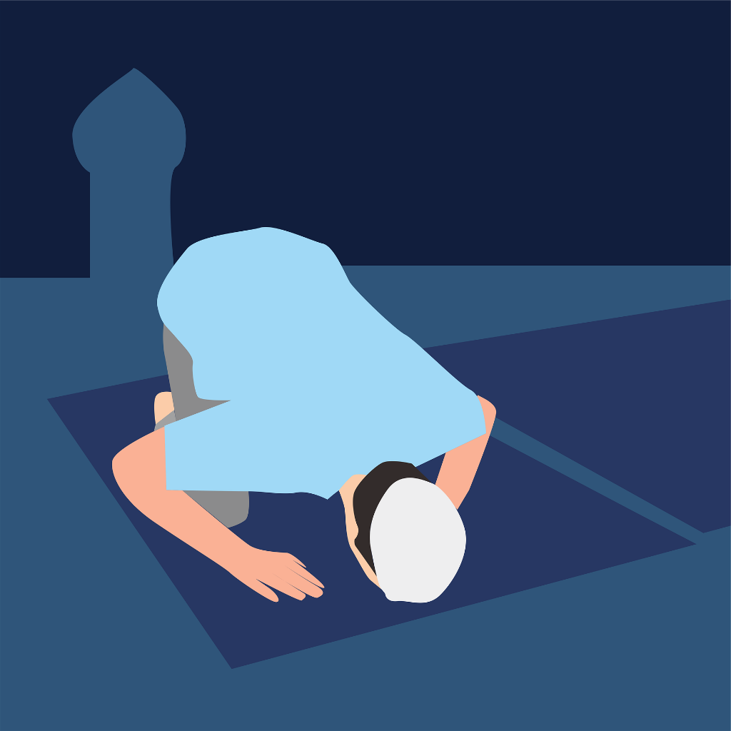 Rukun Sujud Dan Sujud Yang Dilarang Rasulullah
