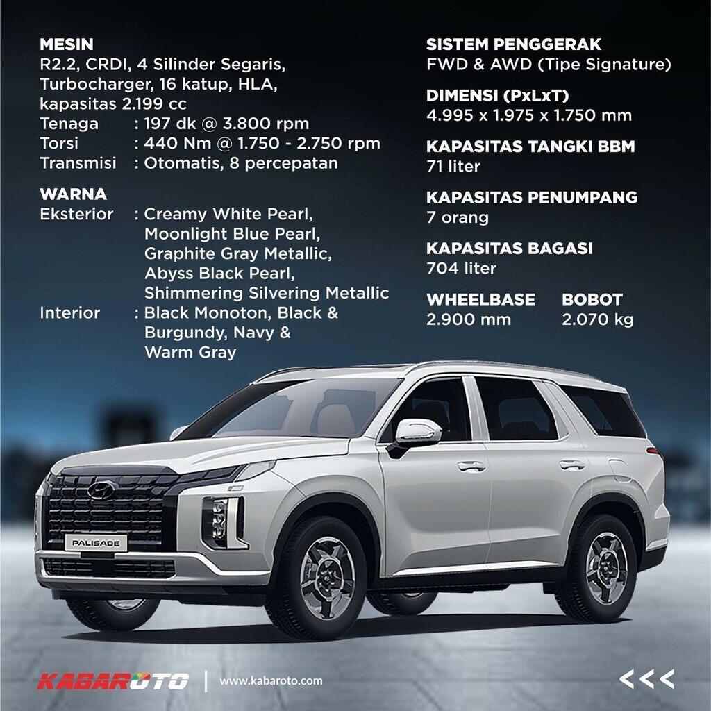 Ini Perbedaan Hyundai Palisade Facelift Dengan Sebelumnya