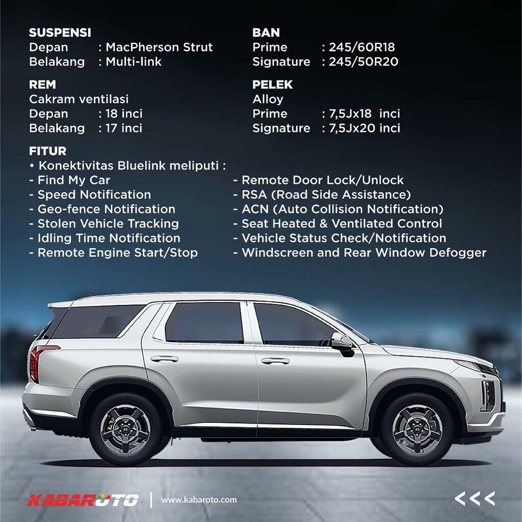 Ini Perbedaan Hyundai Palisade Facelift Dengan Sebelumnya