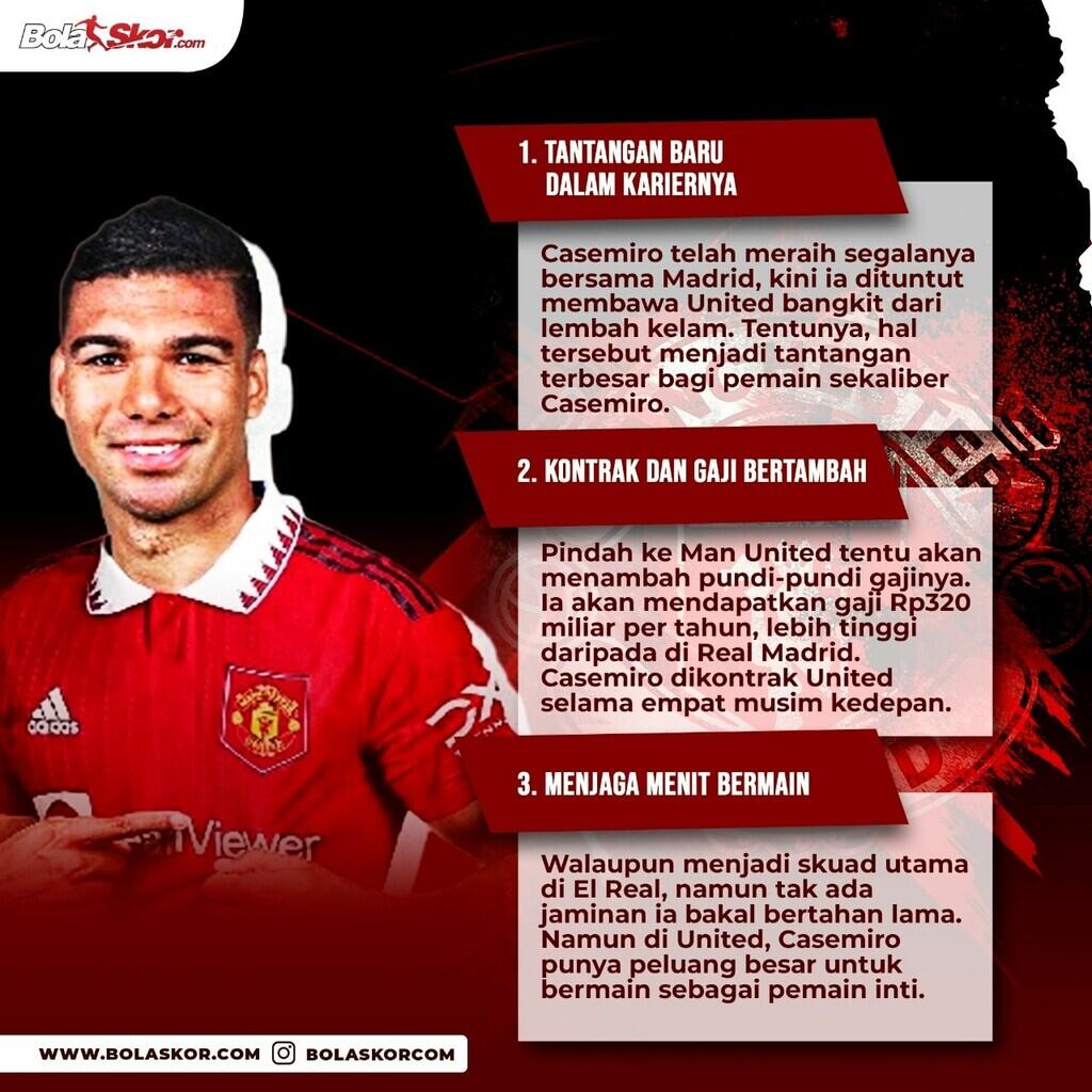 Datangkan Casemiro, Manchester United Justru Lakukan Kesalahan