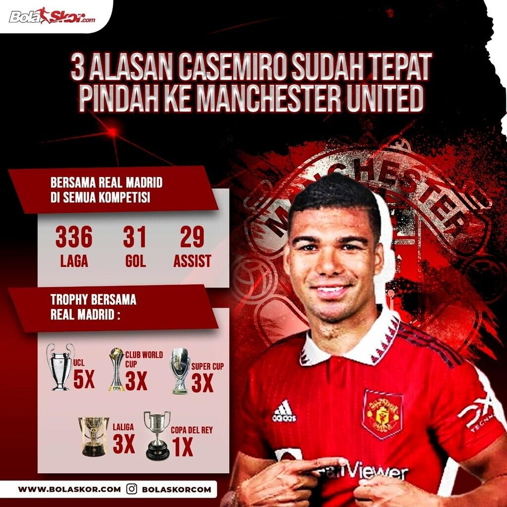 Casemiro Ungkap Alasan Buka Lembaran Baru Bersama Manchester United