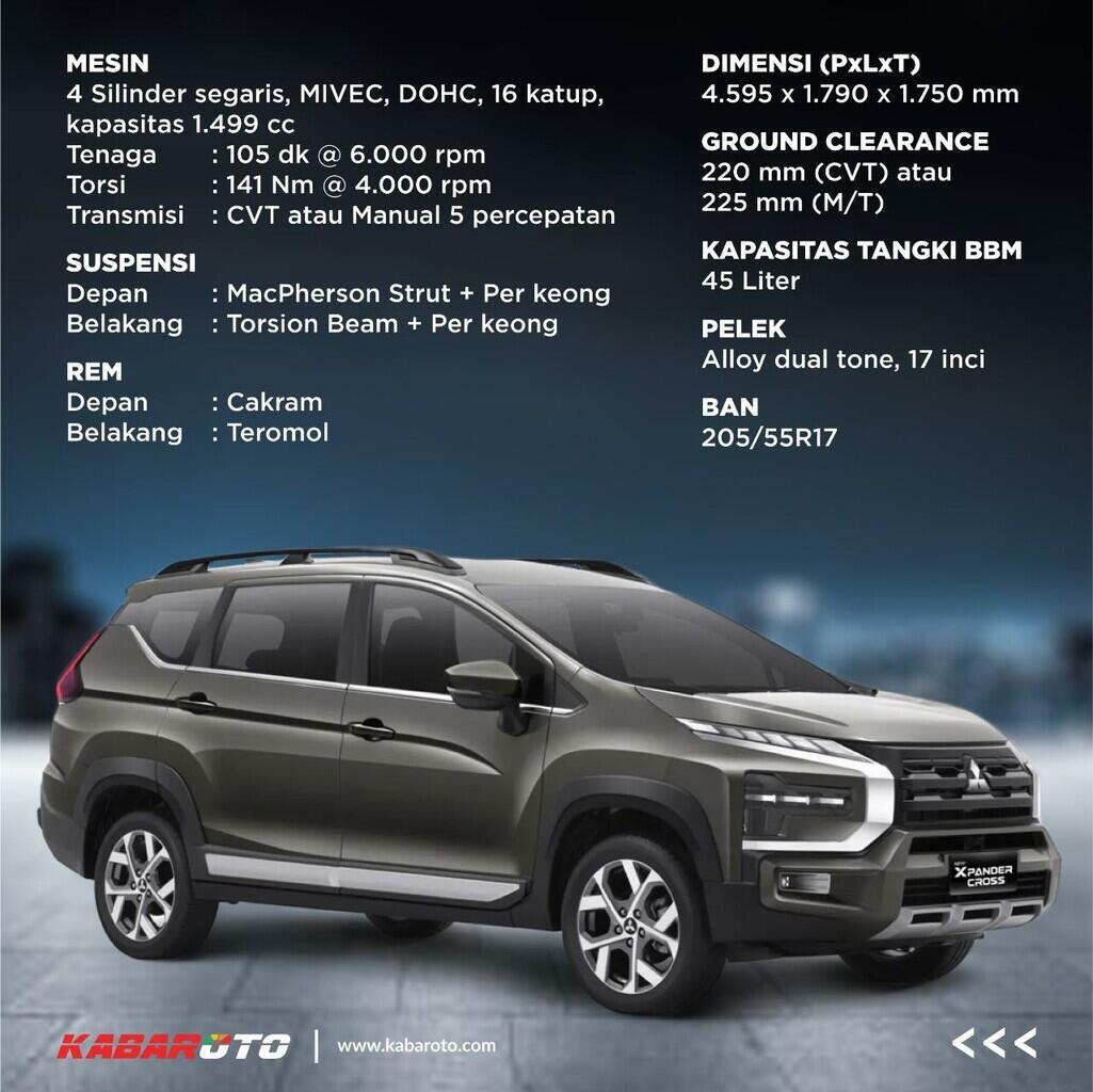 Profil New Mitsubishi Xpander Cross, Ubahan Eksterior Dan Tambah Fitur Baru