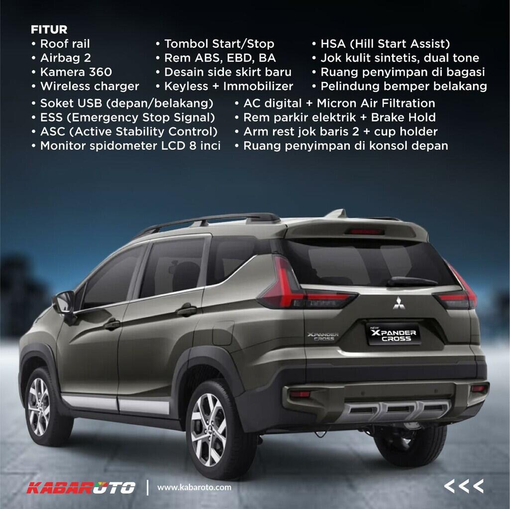 Profil New Mitsubishi Xpander Cross, Ubahan Eksterior Dan Tambah Fitur Baru