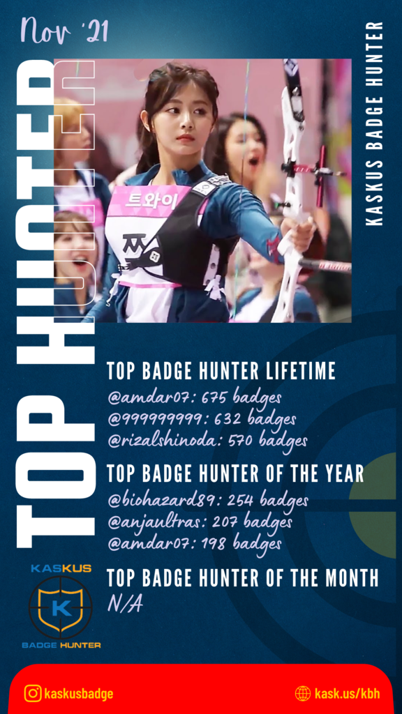 Top Badge Hunter (Per November 2021)