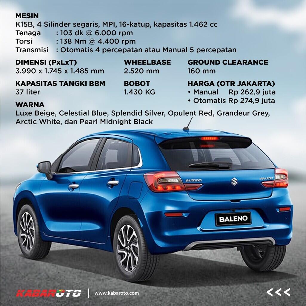 Profil All New Suzuki Baleno Yang Baru Meluncur Di GIIAS 2022