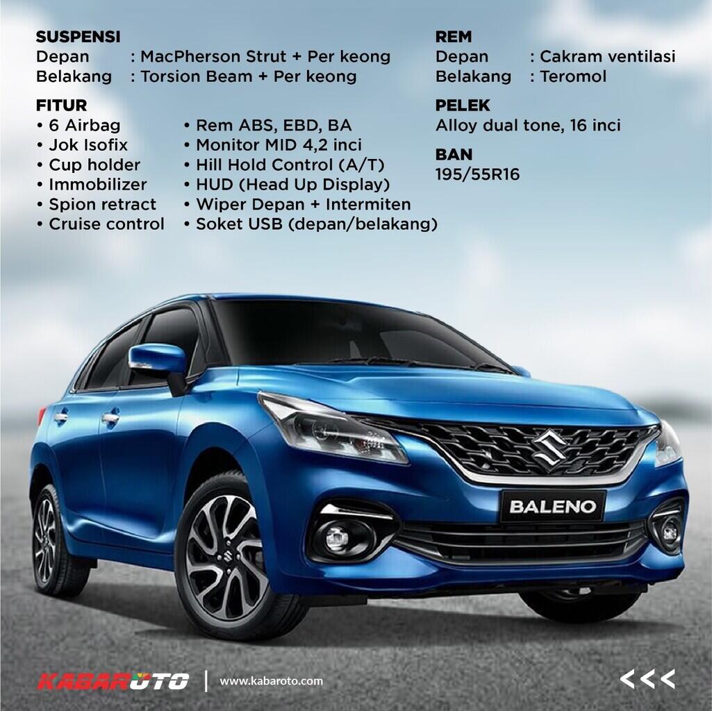 Profil All New Suzuki Baleno Yang Baru Meluncur Di GIIAS 2022