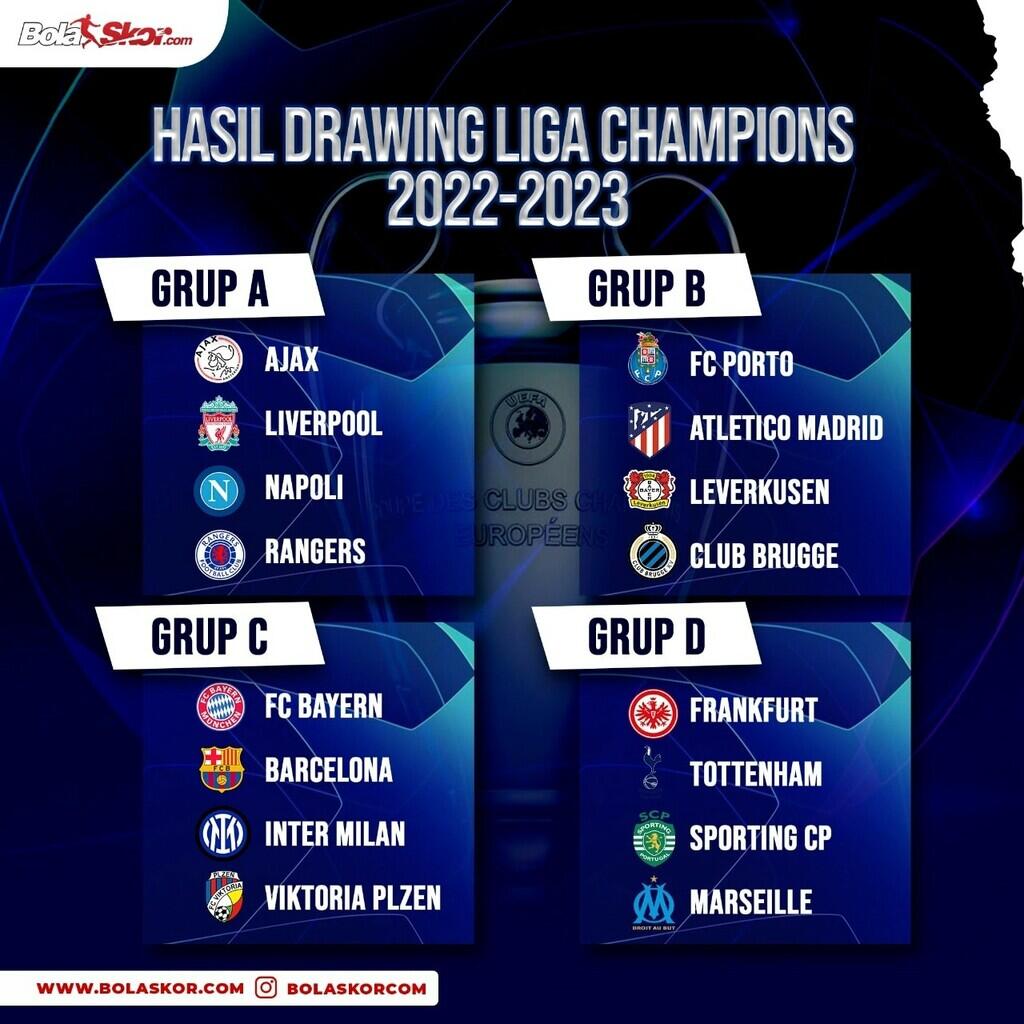 5 Drama Mantan yang Berpotensi Terjadi di Fase Grup Liga Champions 2022-2023