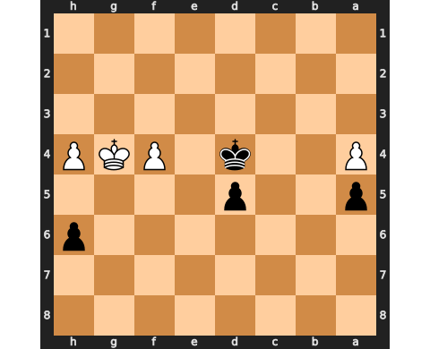 Puzzle catur 27 August 2022