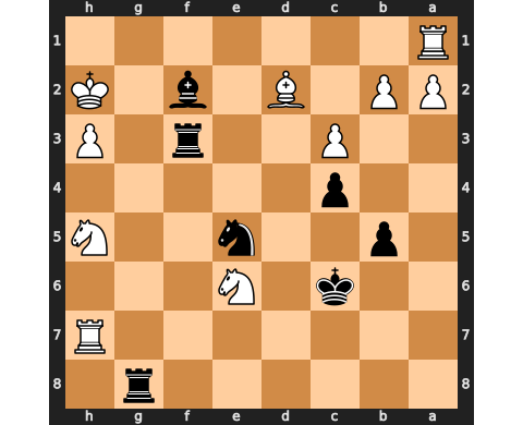 Puzzle catur 28 August 2022