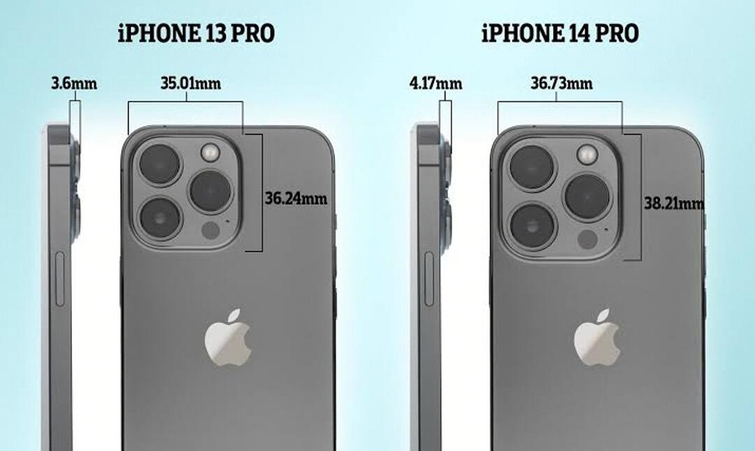 Catat, iPhone 14 Rilis Bulan September. 7 Hal yang Harus di Perhatikan