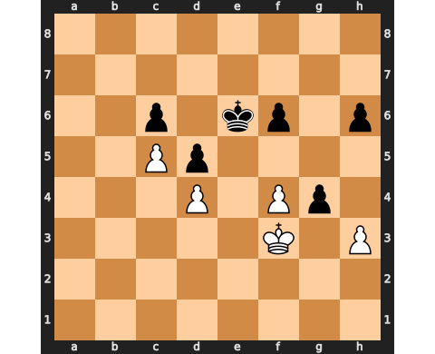 Puzzle catur 29 August 2022
