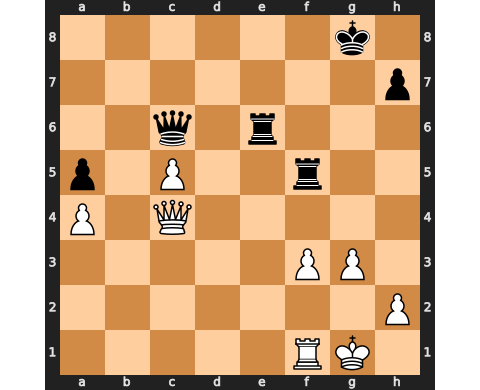 Puzzle catur 30 August 2022