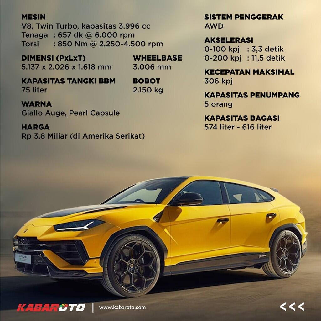 Lamborghini Urus Performante SUV Super Tampilan Agresif