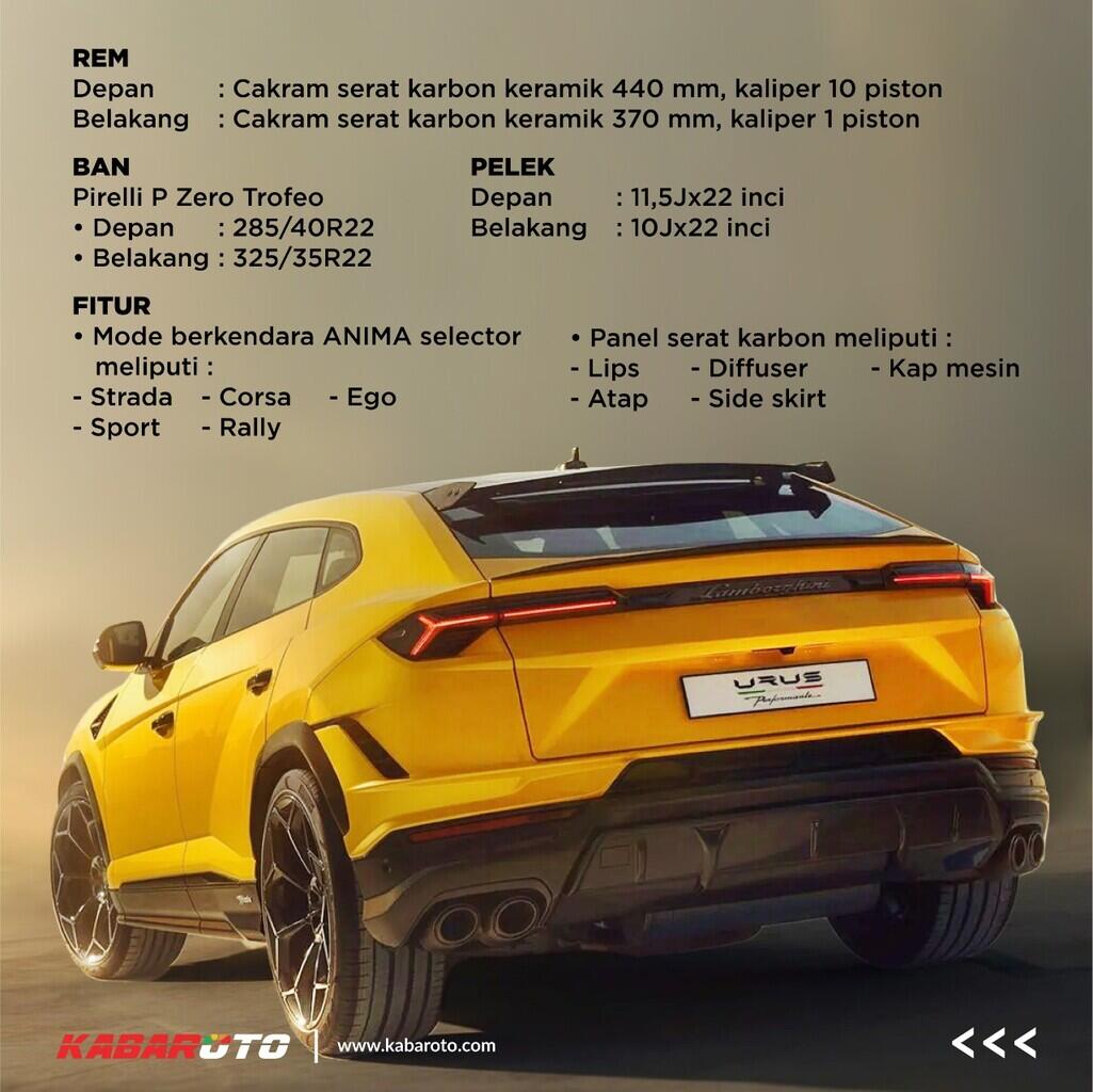 Lamborghini Urus Performante SUV Super Tampilan Agresif