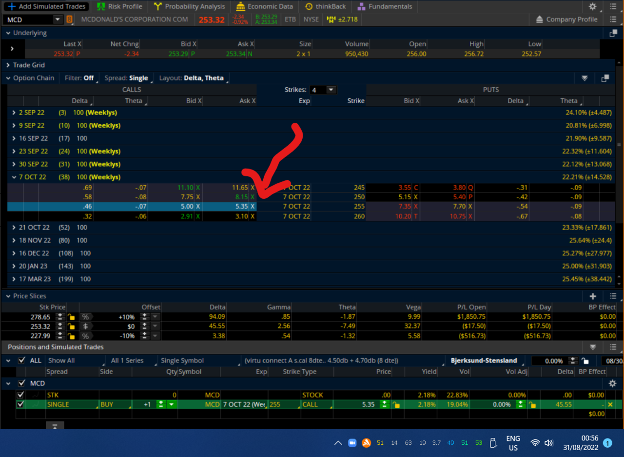 &#91;BEGINNER corner&#93; Mengapa HARUS memilih trading OPTION ?