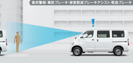 Mengenal Versi Lain Dari Daihatsu Gran Max