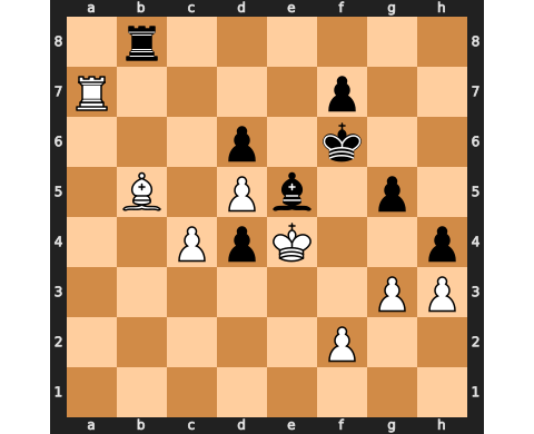 Puzzle catur 01 September 2022