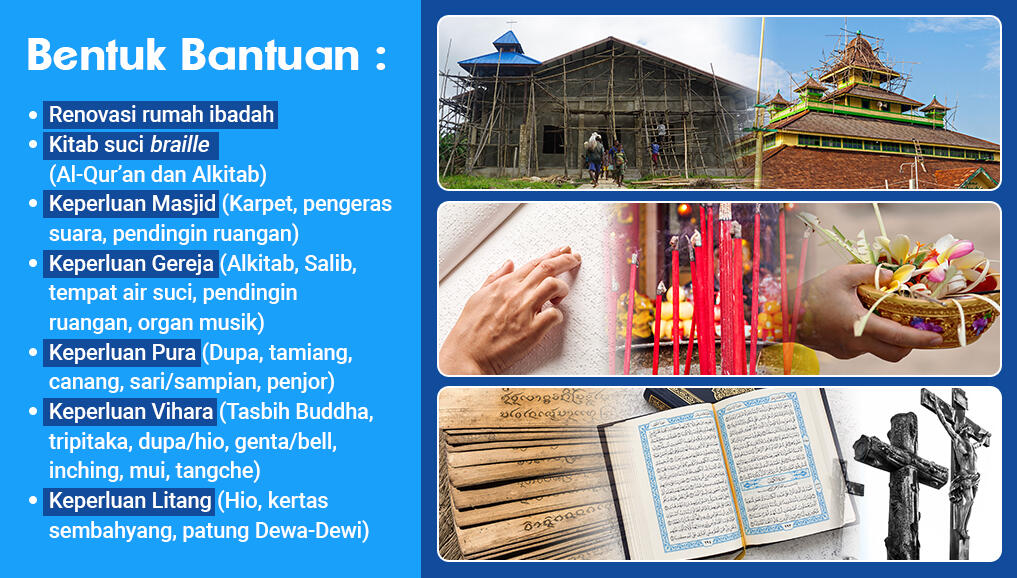 Wujudkan Rumah Ibadah yang Layak Untuk Indonesia
