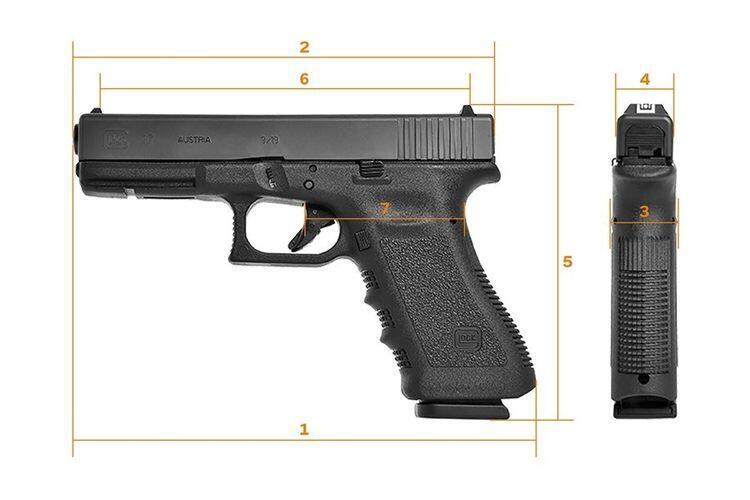 7 Fakta Menarik Glock 17, Pistol yang Digunakan Untuk Menembak Brigadir J