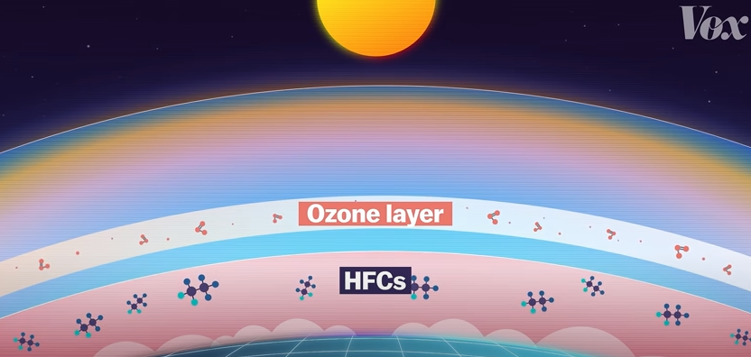 Tahukah Agan Kalau Lapisan Ozon Mulai Pulih?