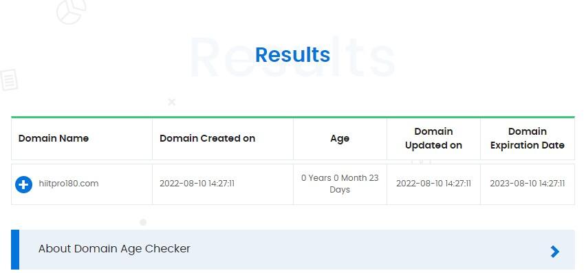 Rekor Tercepat SEO Google Knowledge Panel Oleh Ahli Kata Kunci
