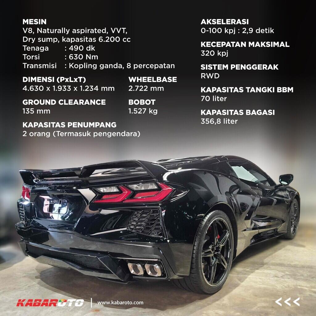 Profil Chevrolet Corvette Stingray C8