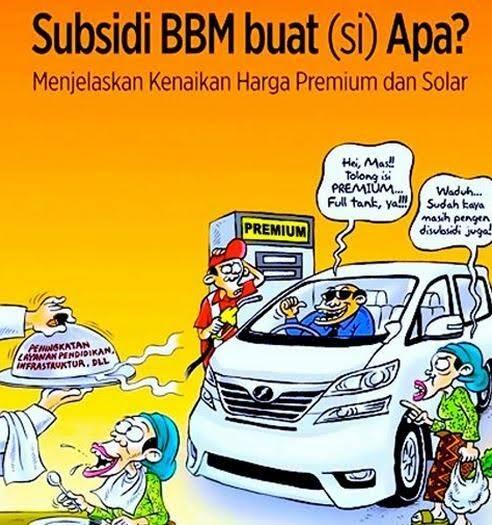 Politik Subsidi BBM! Siapa Yang Untung?