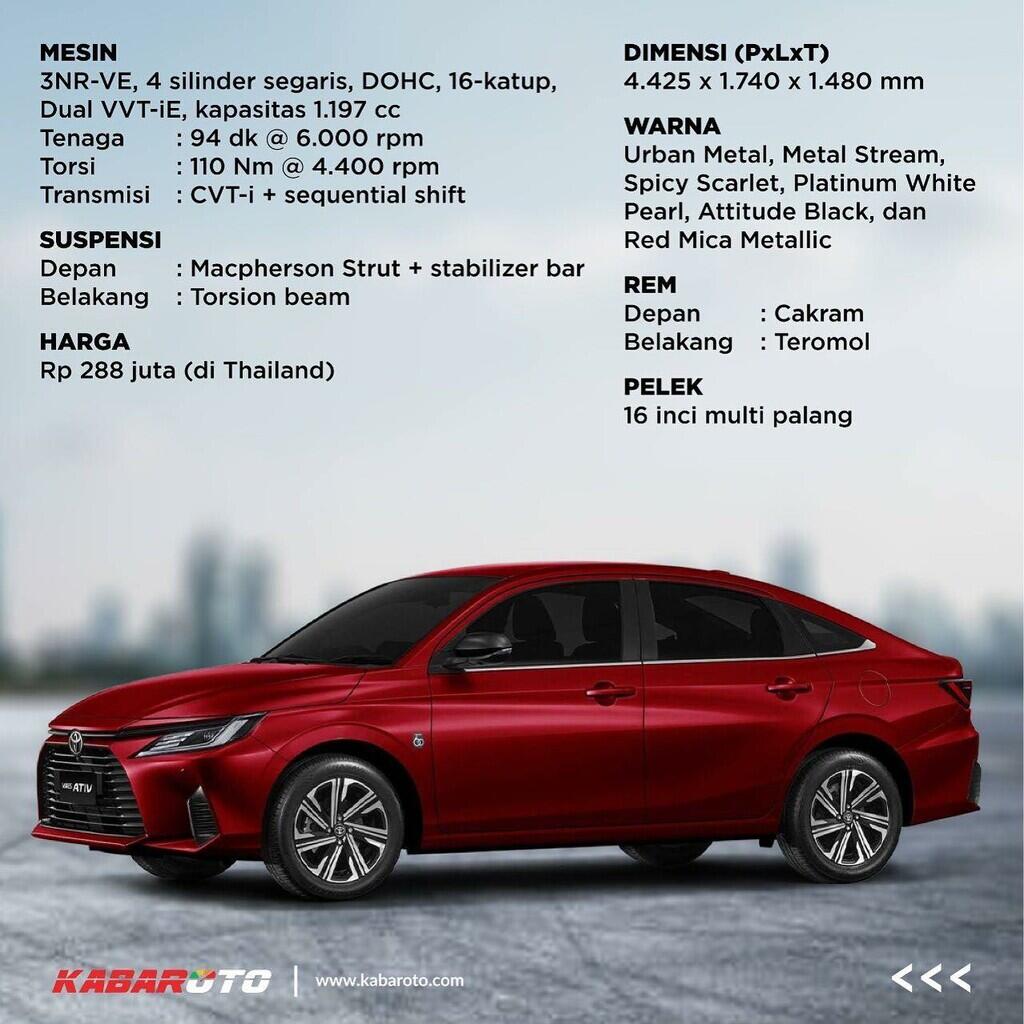 Toyota Yaris Ativ Hadir Di Thailand, Punya Tampang Layaknya Mark X