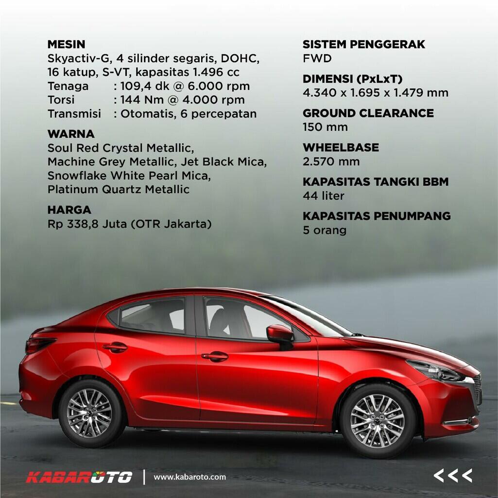 Mazda 2 Dan CX-8 Anyar Resmi Meluncur, Ini Masing-Masing Harganya
