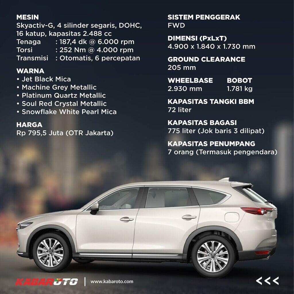 New Mazda CX-50 Dibanderol Mulai Rp384 Jutaan