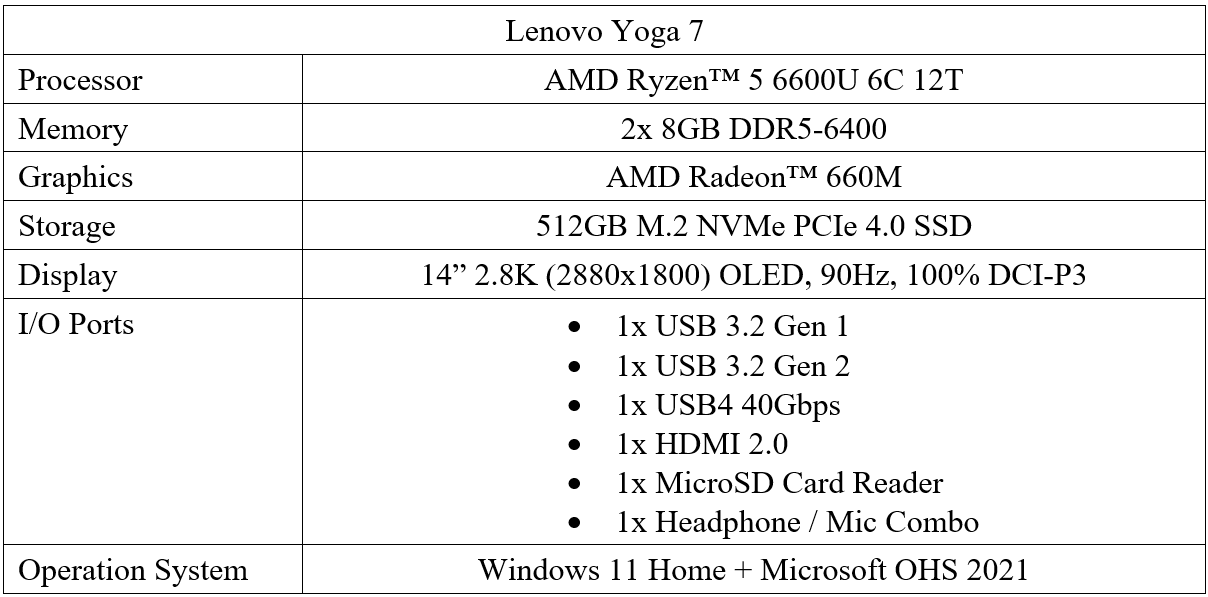 Laptop dari Lenovo Ini Cocok Banget Buat Agan Si Paling Kreatif!