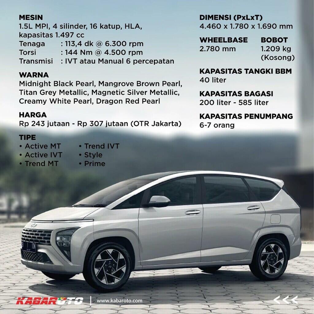 Kedua Fitur Hyundai Stargazer Ini Pakai Fitur Lawas, Mengapa?