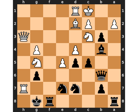 Puzzle catur 09 September 2022