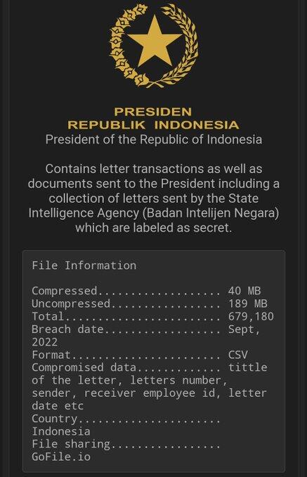 Bjorka Klaim Bobol Dokumen Rahasia Transaksi Surat Presiden