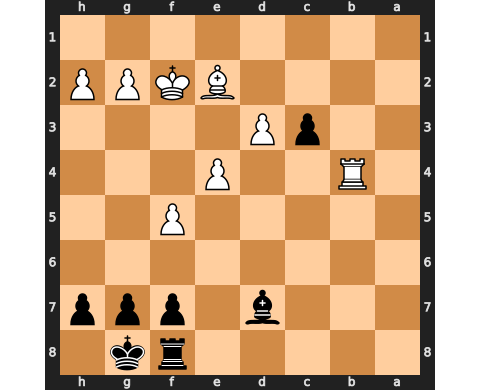 Puzzle catur 10 September 2022