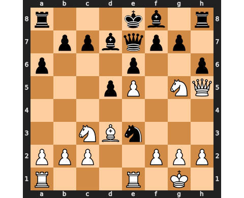 Puzzle catur 12 September 2022