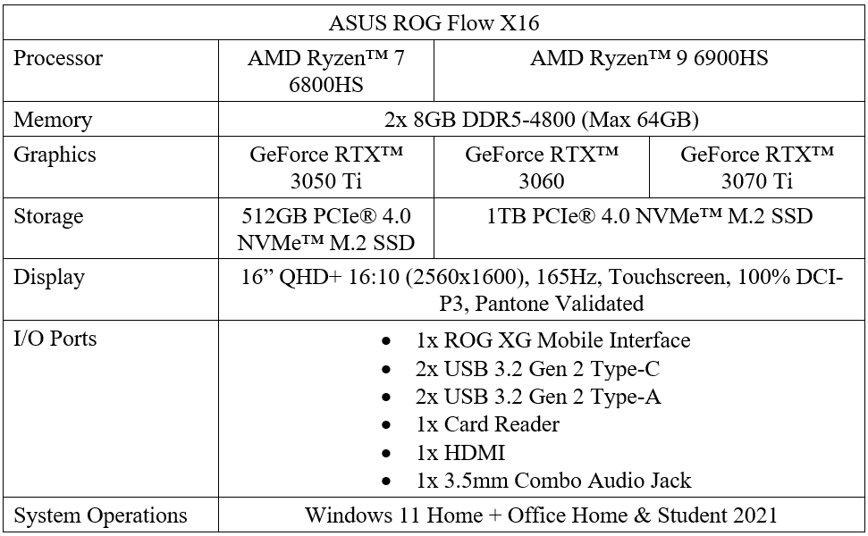 Ini Dia Laptop Convertible 16” Pertama di Dunia!