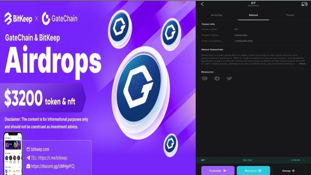 GateChain & Bitkeep Airdrop