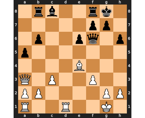 Puzzle catur 14 September 2022