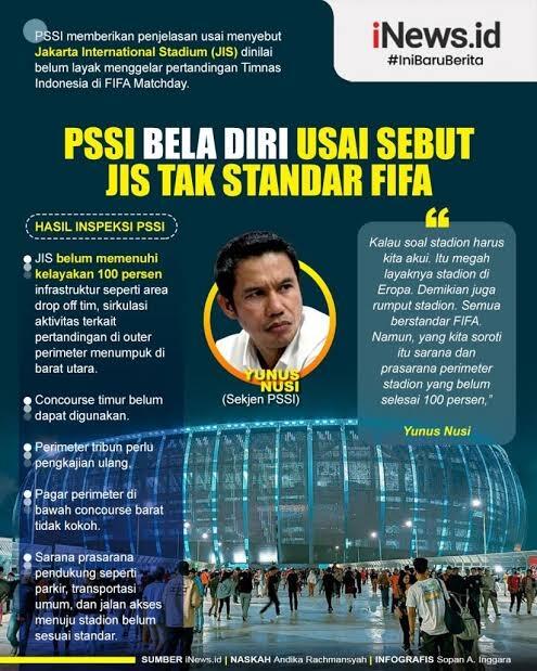 PSSI Plin Plan JIS Tak Standar FIFA, Menuai Polemik.