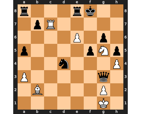 Puzzle catur 16 September 2022